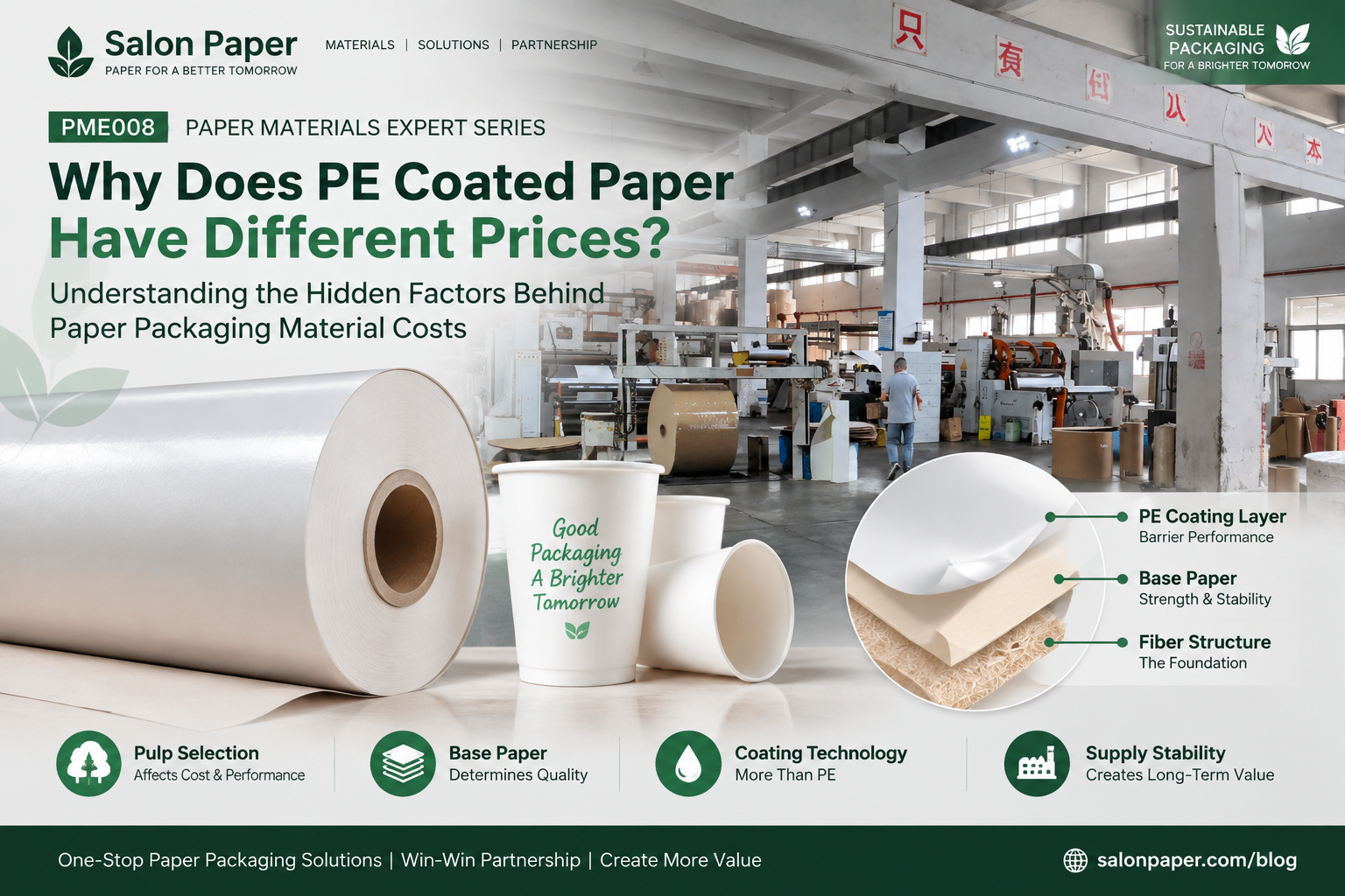 Why PE coated paper prices differ - PE coating layer, base paper and fibre structure